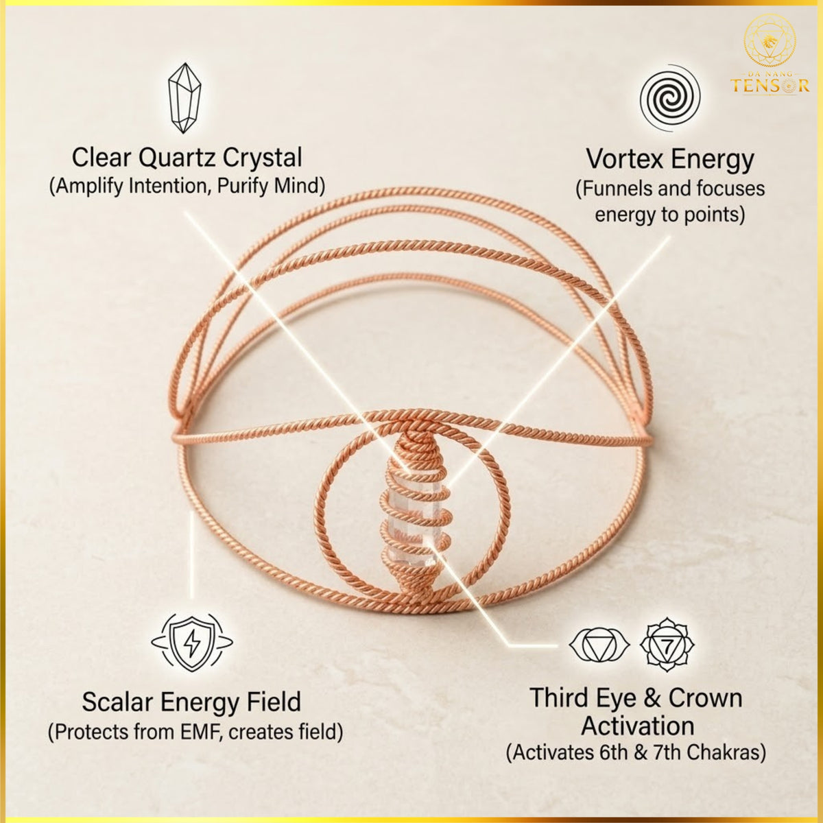 Dual Frequency Tensor Ring Crown 144Hz 177Hz - Pure Copper Vortex Headband, EMF Migraine Relief Hat, Mental Clarity, Reiki Tool